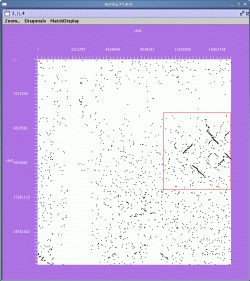 select region of plot