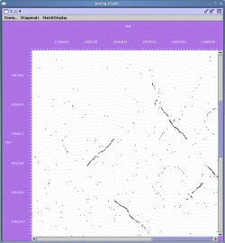 zoomed region of plot